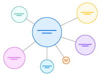 Knowledge graph